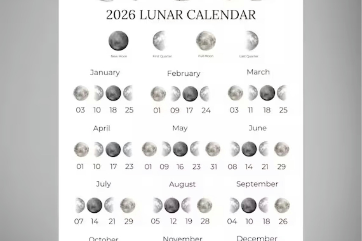 Calendario 2026 delle Lune piene: 13 eventi unici per vivere notti di magia celeste
